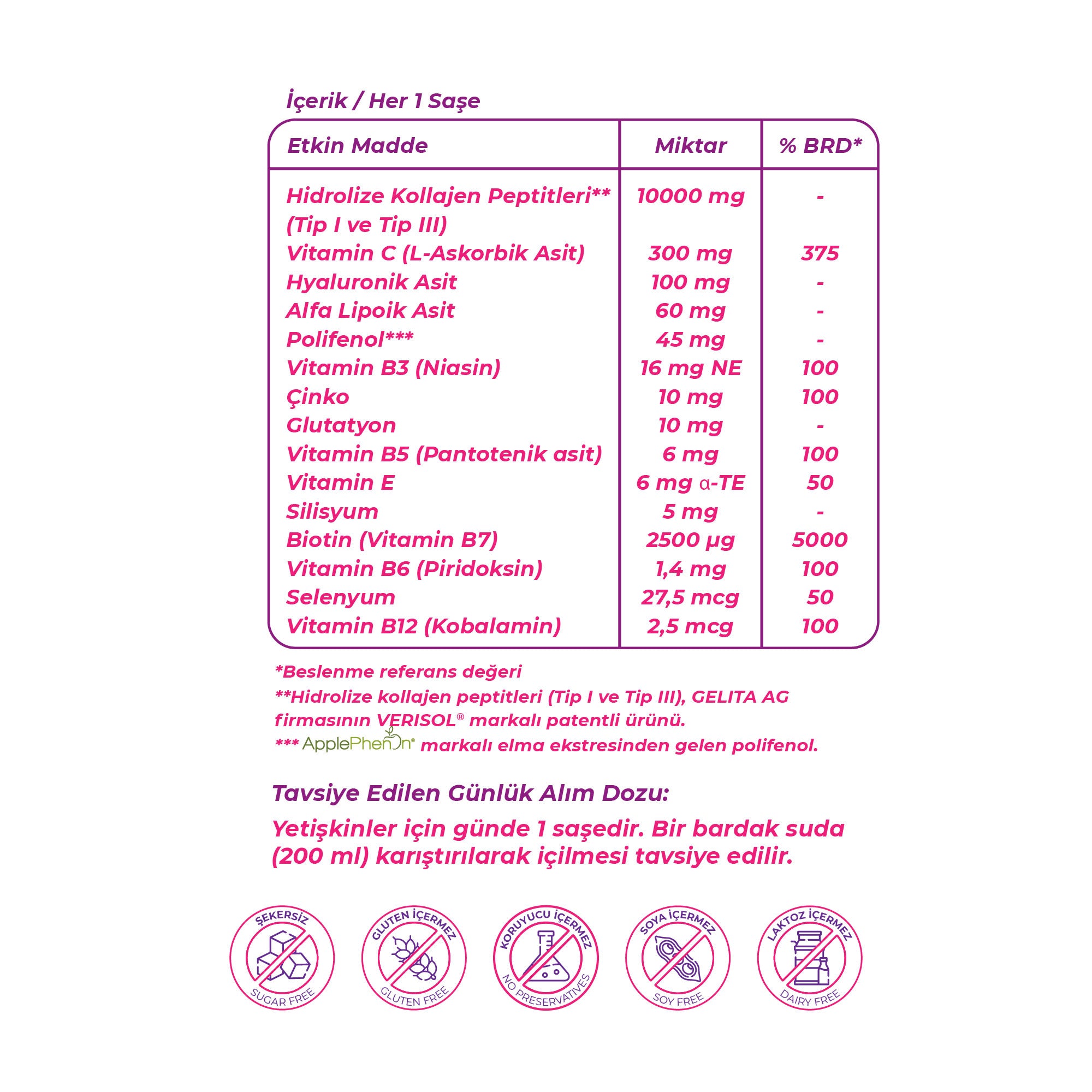 Wellcare Collagen Beauty Boost Plus Saşe Elma Aromalı 10.000 mg - 30 Saşe