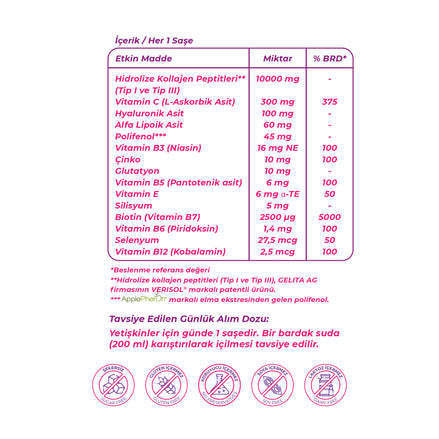 Wellcare Collagen Beauty Boost Plus Saşe Elma Aromalı 10.000 mg - 30 Saşe