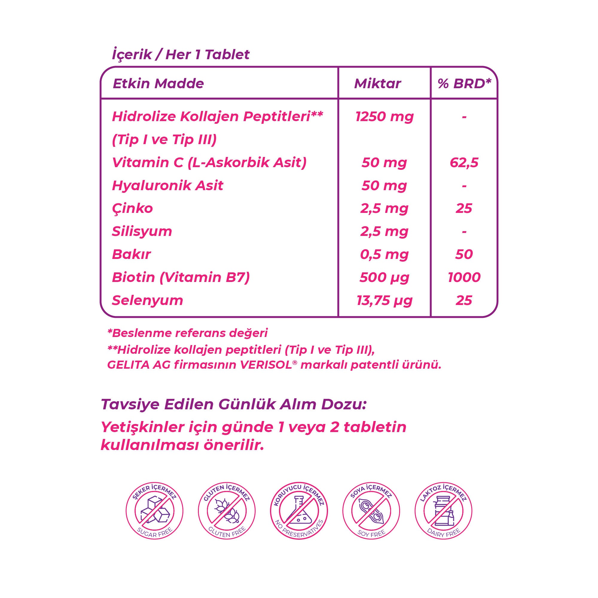 Wellcare Kolajen Cilt 1250 mg 60 Tablet