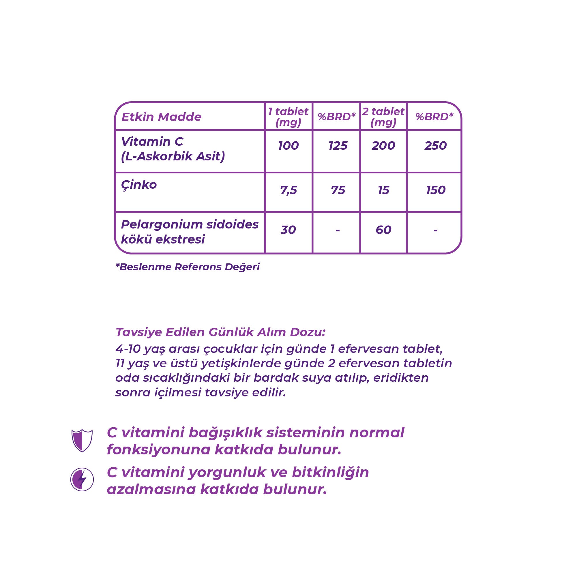 Wellcare Immune - 15 Efervesan tablet