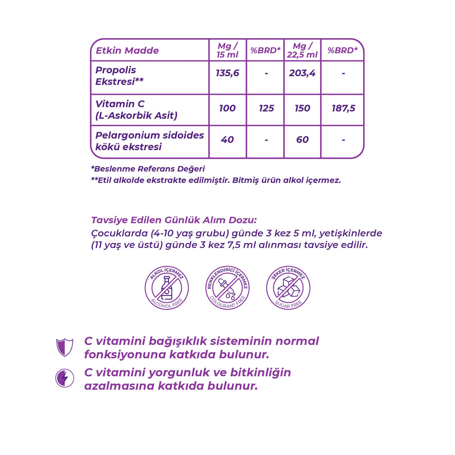 Wellcare Immune Bitkisel Şurup - 150 ML
