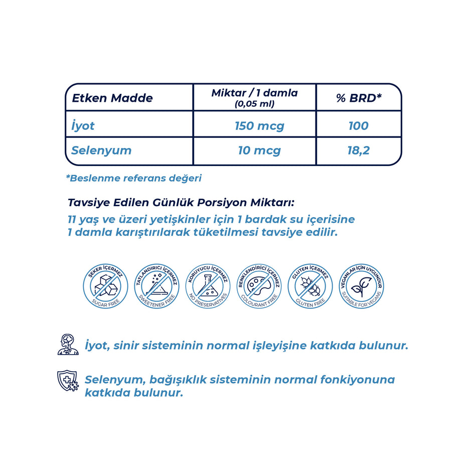 Wellcare İyot & Selenyum Oral Damla 30 ML