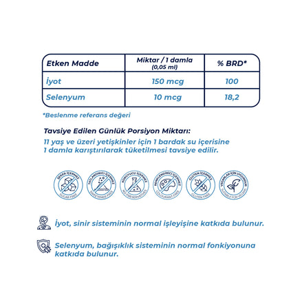 Wellcare İyot & Selenyum Oral Damla 30 ML