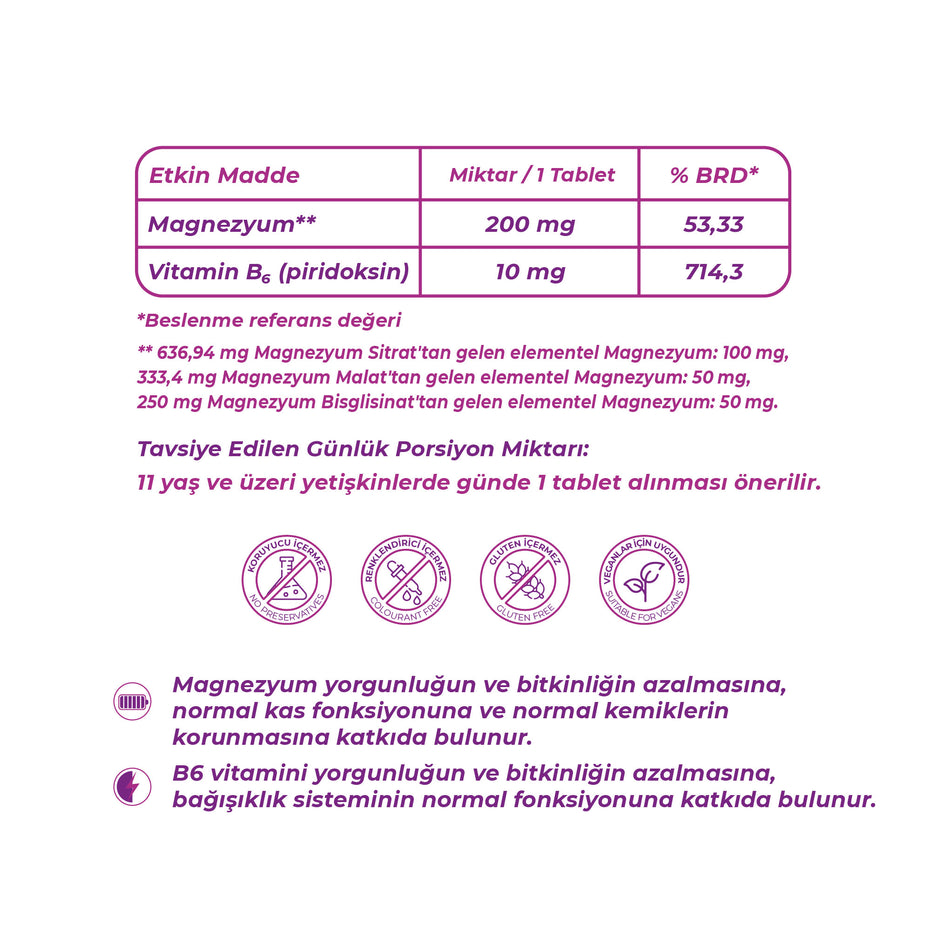 Wellcare Magnezyum + Vitamin B6 - 60 tablet