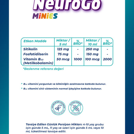 Wellcare Neurogo Minies Sitikolin, Fosfotidilserin, Vitamin B12 İçeren Sıvı Takviye Edici Gıda
