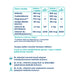 Wellcare NeuroGo 30 Tablet