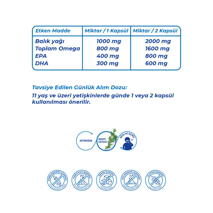 Wellcare Day90 Omega-3 Kapsül
