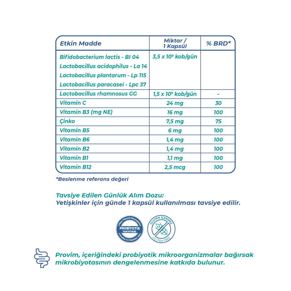 Wellcare Provim Daily 30 Kapsül
