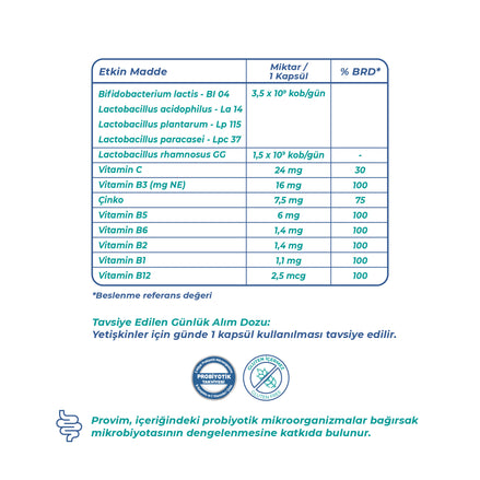 Wellcare Provim Daily 30 Kapsül