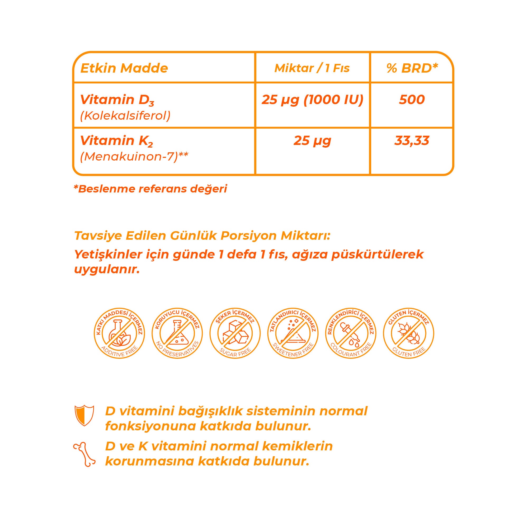 Wellcare D3K2 30 ML