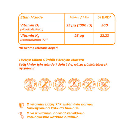 Wellcare D3K2 30 ML
