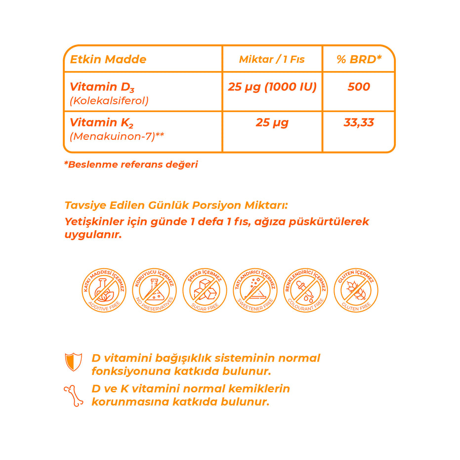 Wellcare D3K2 30 ML