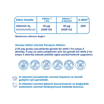 Wellcare D3 400 IU 5 ML