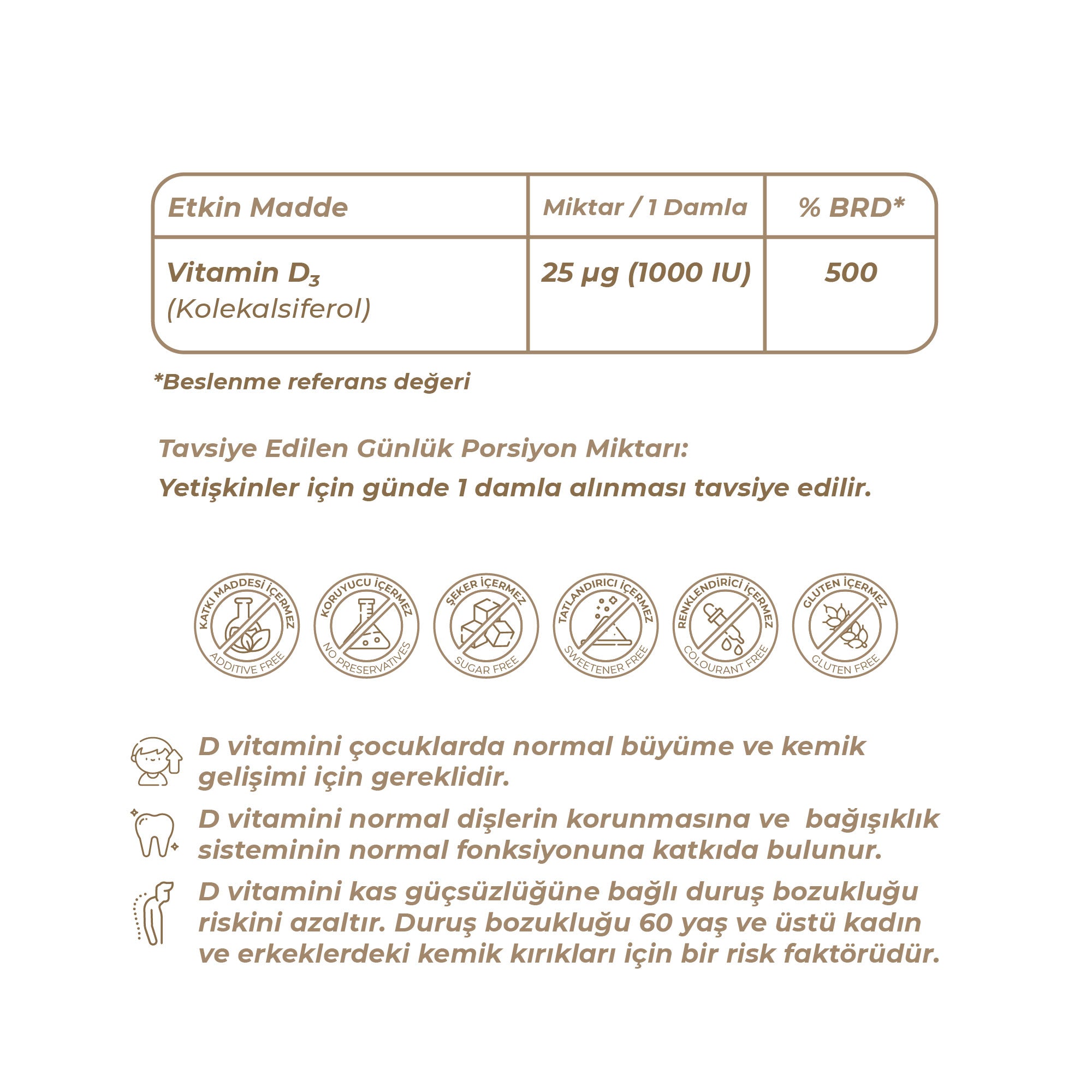 Wellcare Vitamin D3 İntense - 12 ML