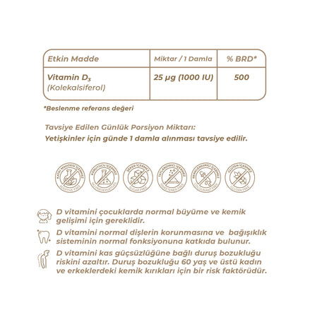 Wellcare Vitamin D3 İntense - 12 ML